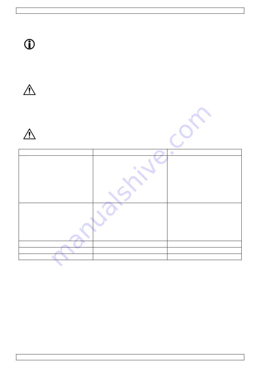 Toolland VL6000 User Manual Download Page 18