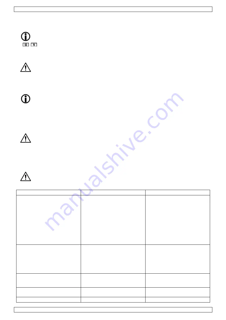 Toolland VL6000 User Manual Download Page 34