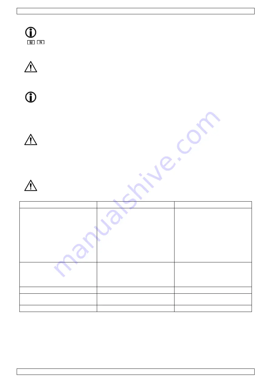 Toolland VL6000 User Manual Download Page 50