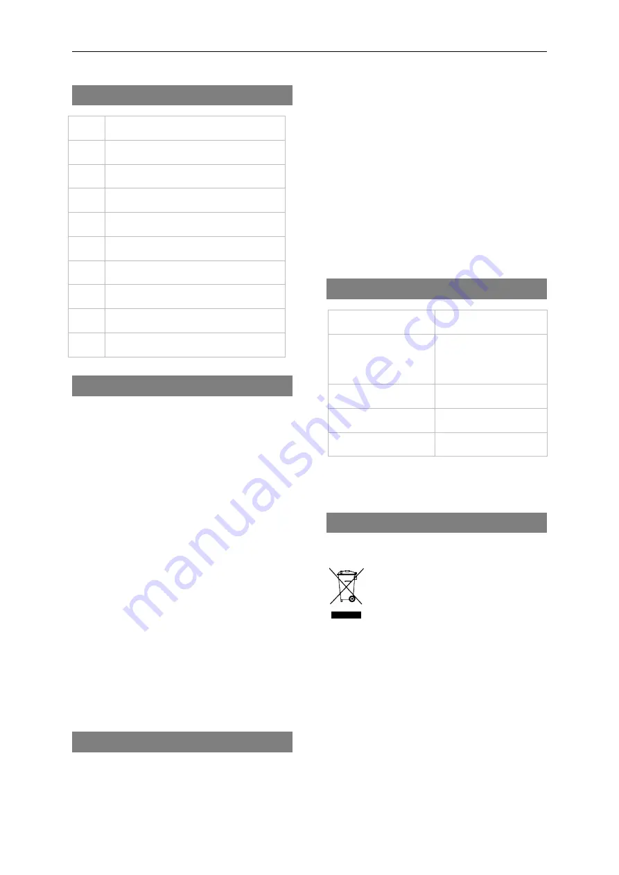 Toolland WR25205 User Manual Download Page 5