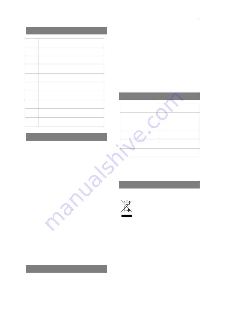 Toolland WR25205 User Manual Download Page 11