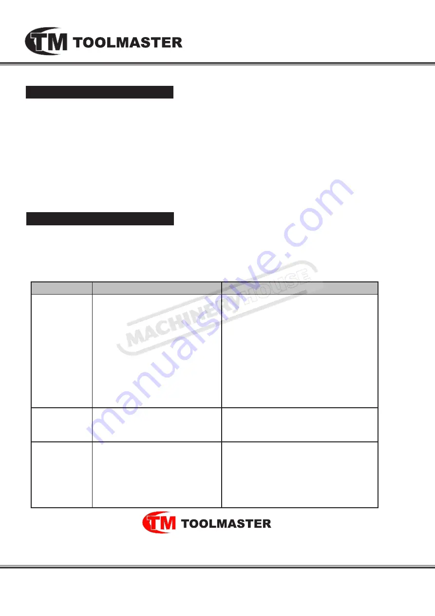 ToolMaster ATP-50 Скачать руководство пользователя страница 6