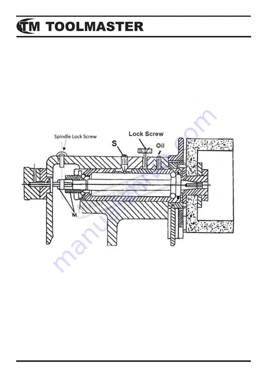 ToolMaster TM-U3 Instruction Manual Download Page 2