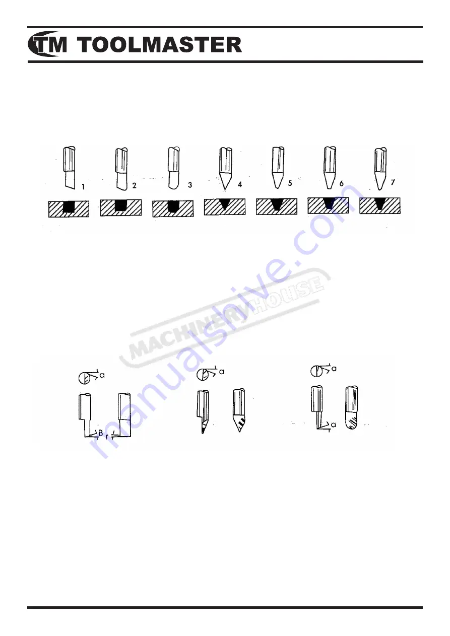 ToolMaster TM-U3 Скачать руководство пользователя страница 7