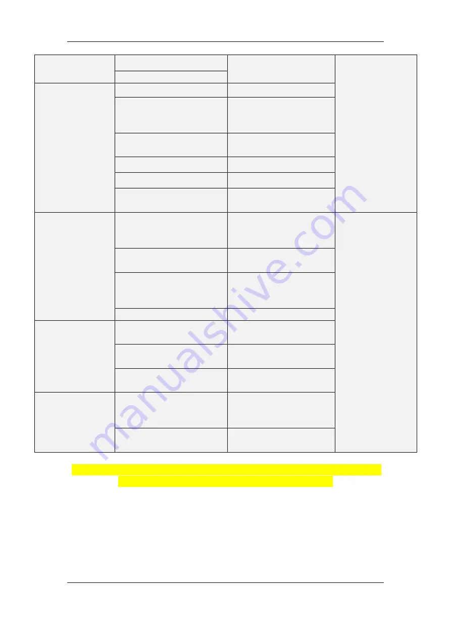 Toolots DZW-1200 Скачать руководство пользователя страница 10