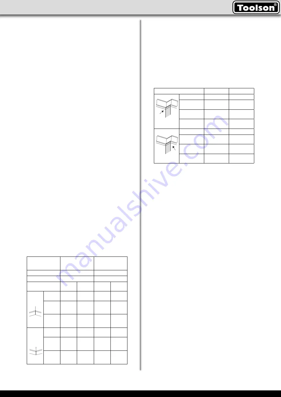 Toolson 3901208958 Instruction Manual Download Page 25