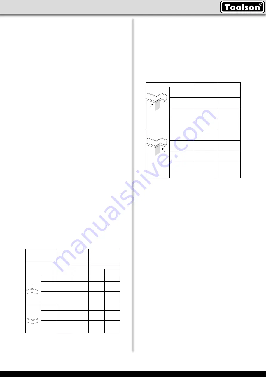 Toolson 3901208958 Скачать руководство пользователя страница 57