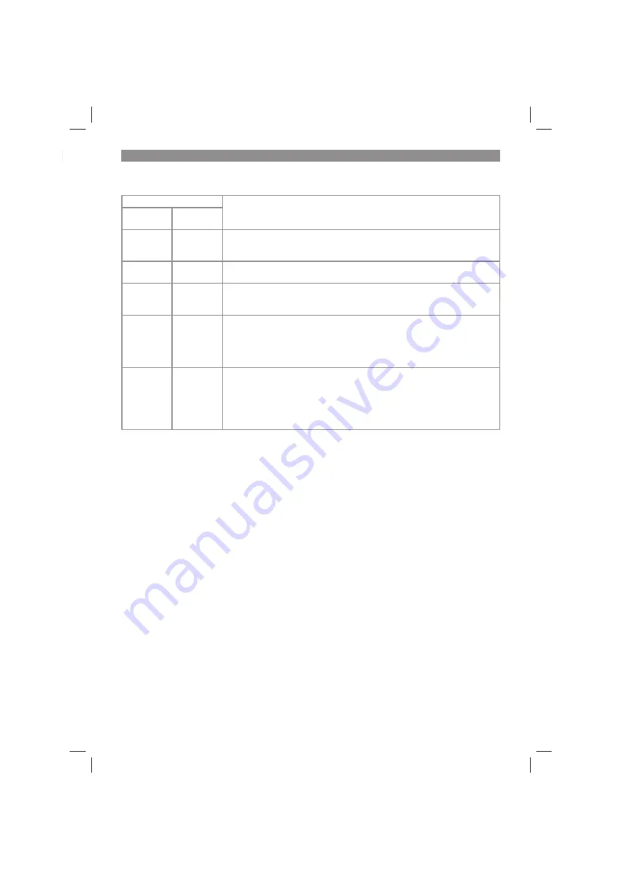 Toolson 45.138.81 Original Operating Instructions Download Page 121