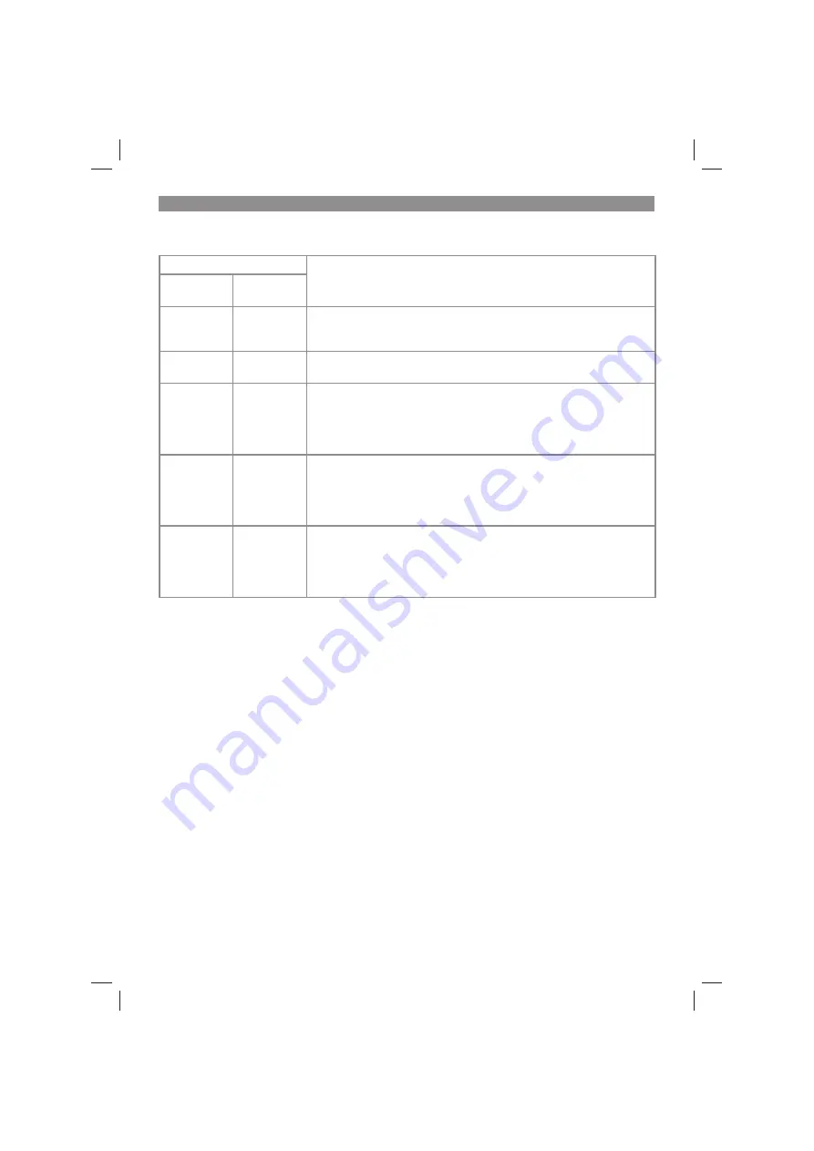 Toolson 45.138.81 Original Operating Instructions Download Page 220