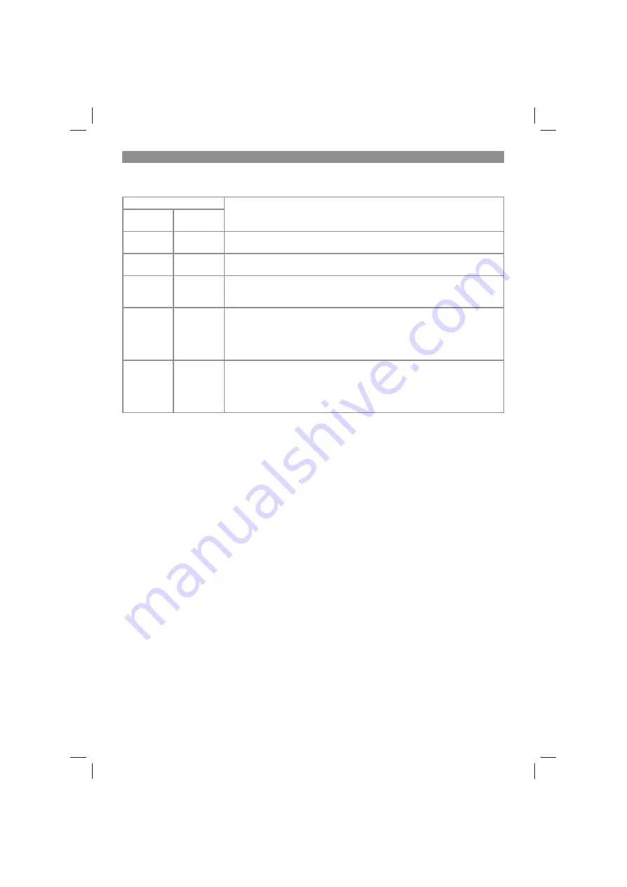 Toolson 45.138.81 Original Operating Instructions Download Page 252