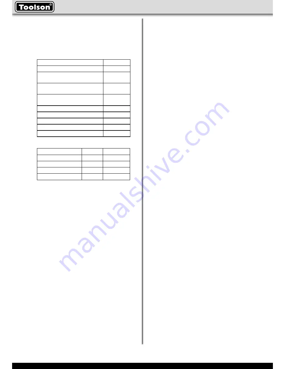 Toolson DWS225DC Operating Manual Download Page 62