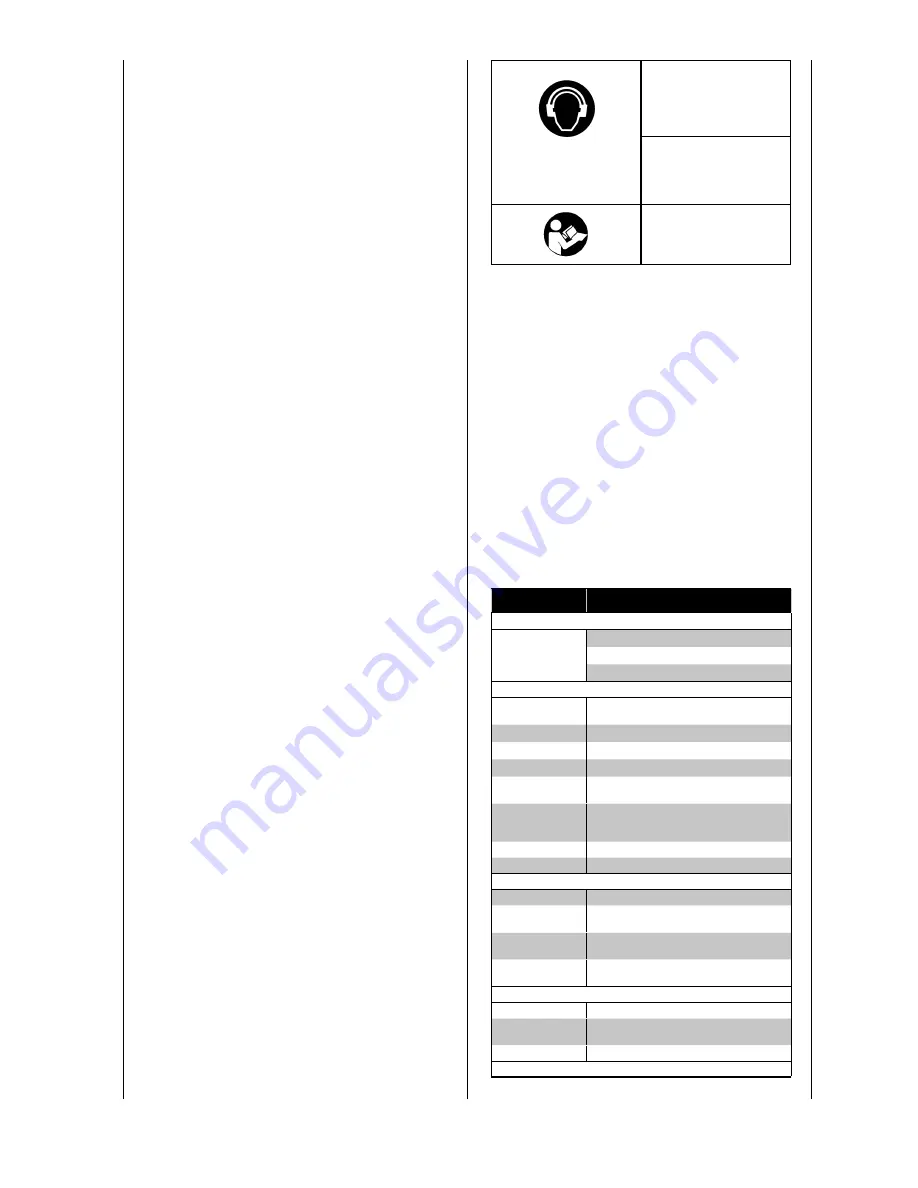 Toolson PRO KGZ 3400 Translation From The Original Instruction Manual Download Page 6