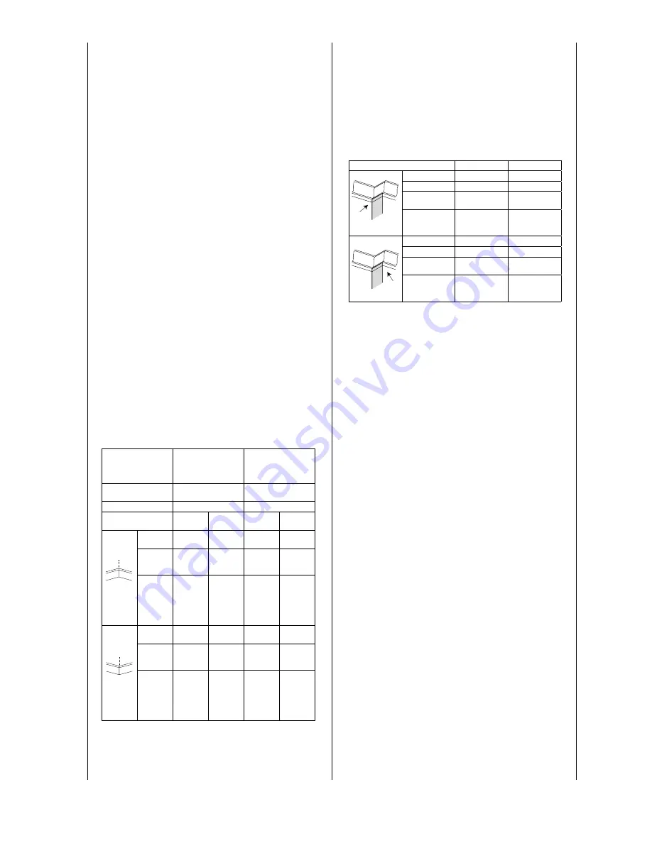 Toolson PRO KGZ 3400 Скачать руководство пользователя страница 10