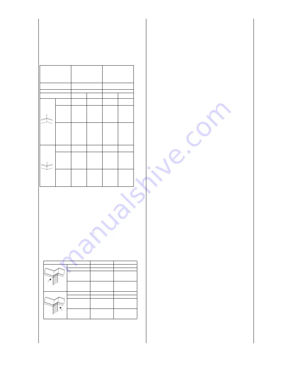 Toolson PRO KGZ 3400 Translation From The Original Instruction Manual Download Page 28