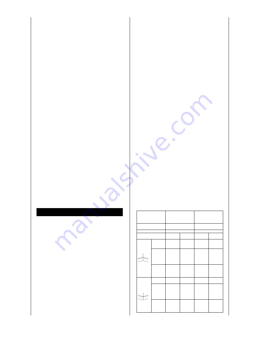 Toolson PRO KGZ 3400 Translation From The Original Instruction Manual Download Page 33