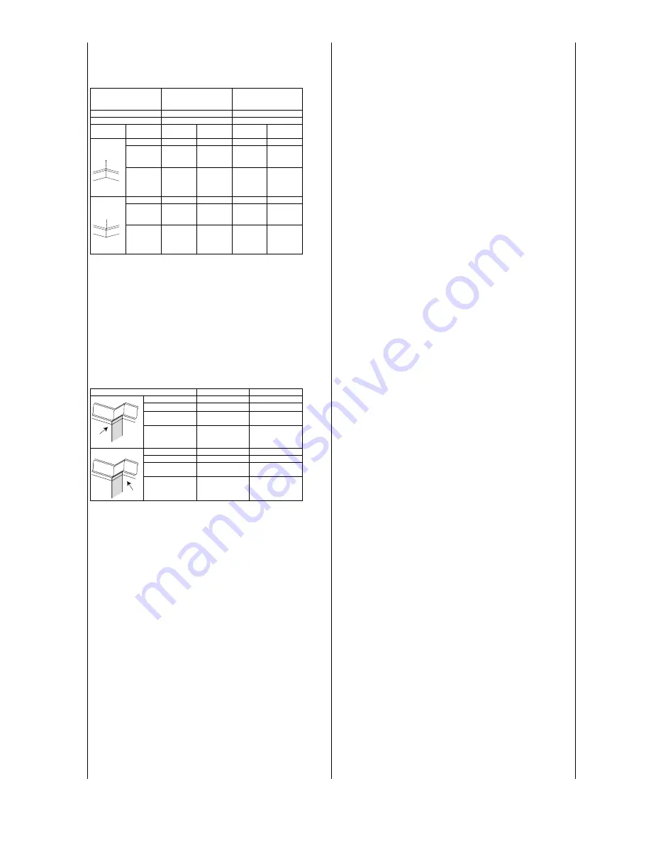 Toolson PRO KGZ 3400 Translation From The Original Instruction Manual Download Page 40