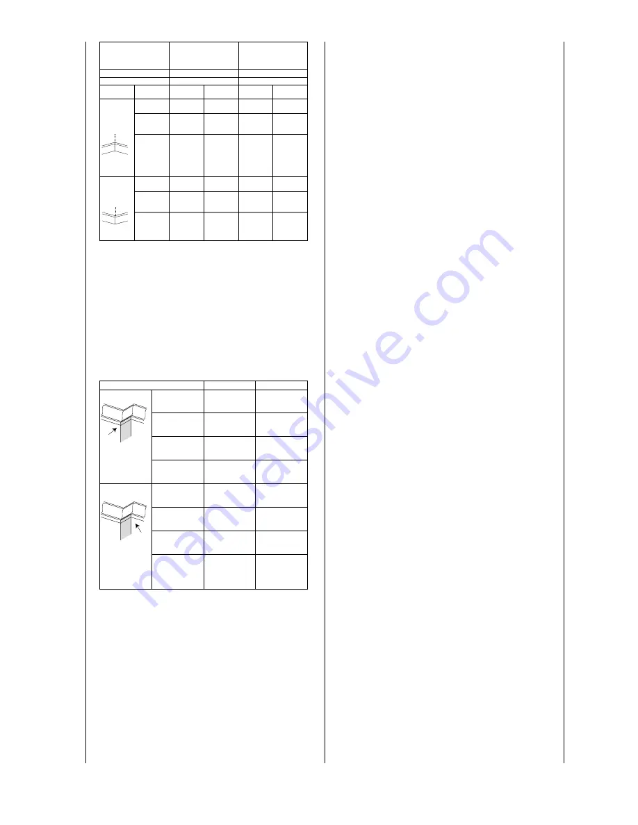 Toolson PRO KGZ 3400 Скачать руководство пользователя страница 46