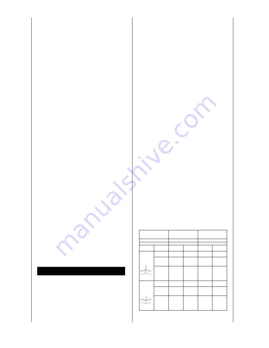 Toolson PRO KGZ 3400 Translation From The Original Instruction Manual Download Page 85