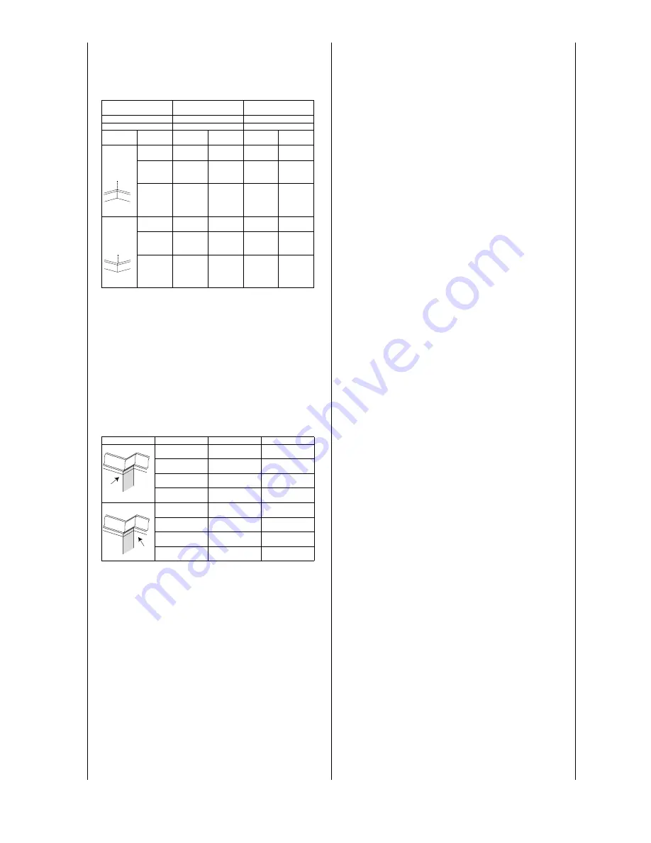 Toolson PRO KGZ 3400 Translation From The Original Instruction Manual Download Page 98