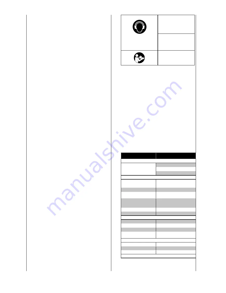 Toolson PRO KGZ 3400 Translation From The Original Instruction Manual Download Page 131