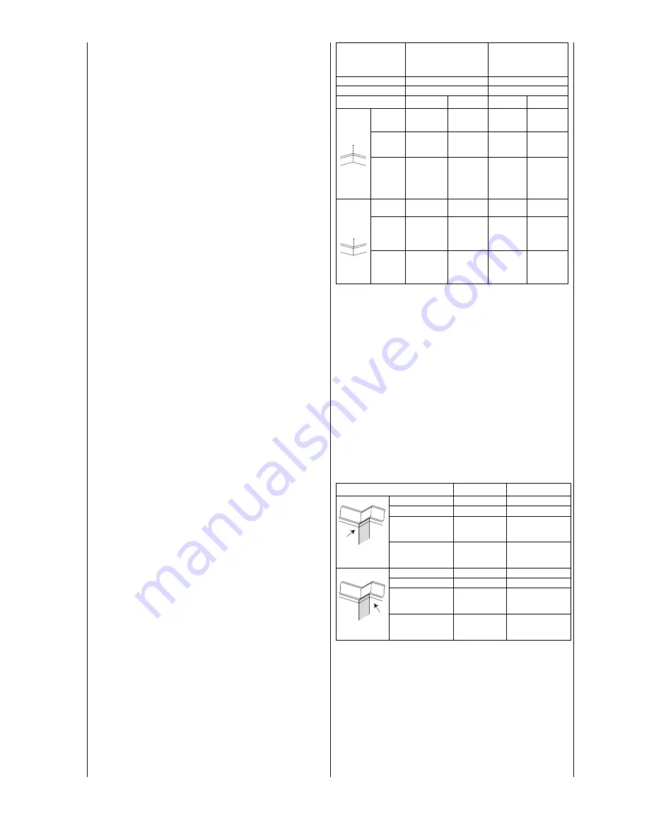 Toolson PRO KGZ 3400 Translation From The Original Instruction Manual Download Page 136