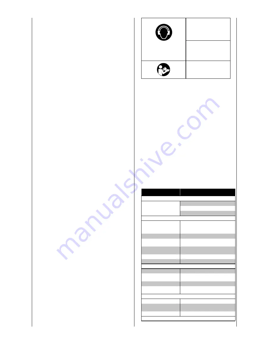 Toolson PRO KGZ 3400 Translation From The Original Instruction Manual Download Page 139