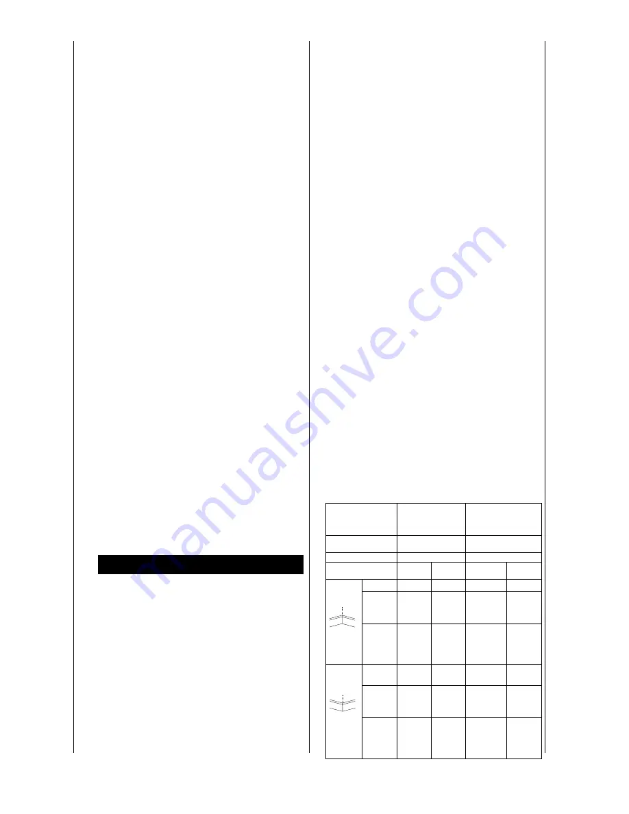 Toolson PRO KGZ 3400 Translation From The Original Instruction Manual Download Page 151