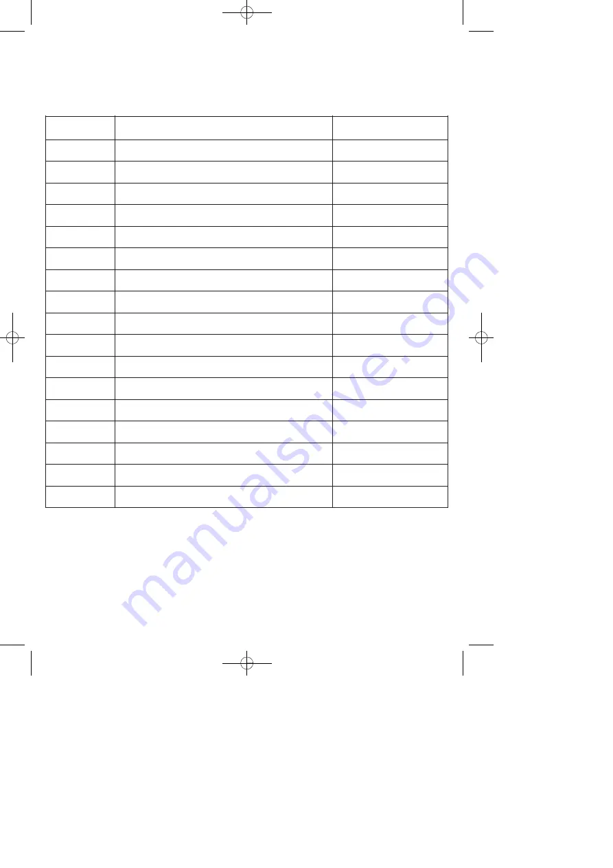 Top Craft 34.035.23 Directions For Use Manual Download Page 23