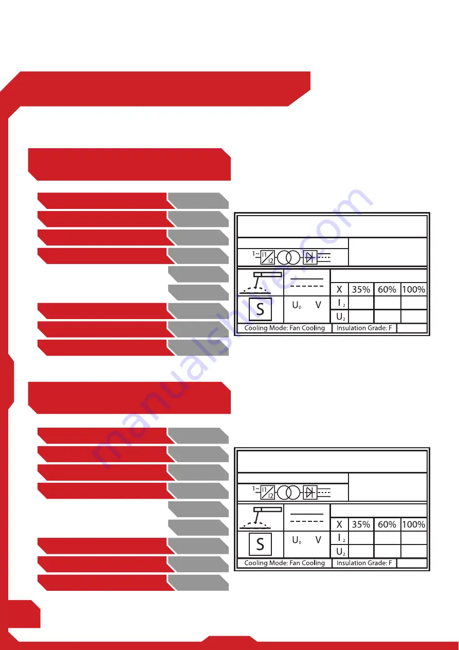 Top Gun I-ARC 140 Manual Manual Download Page 6