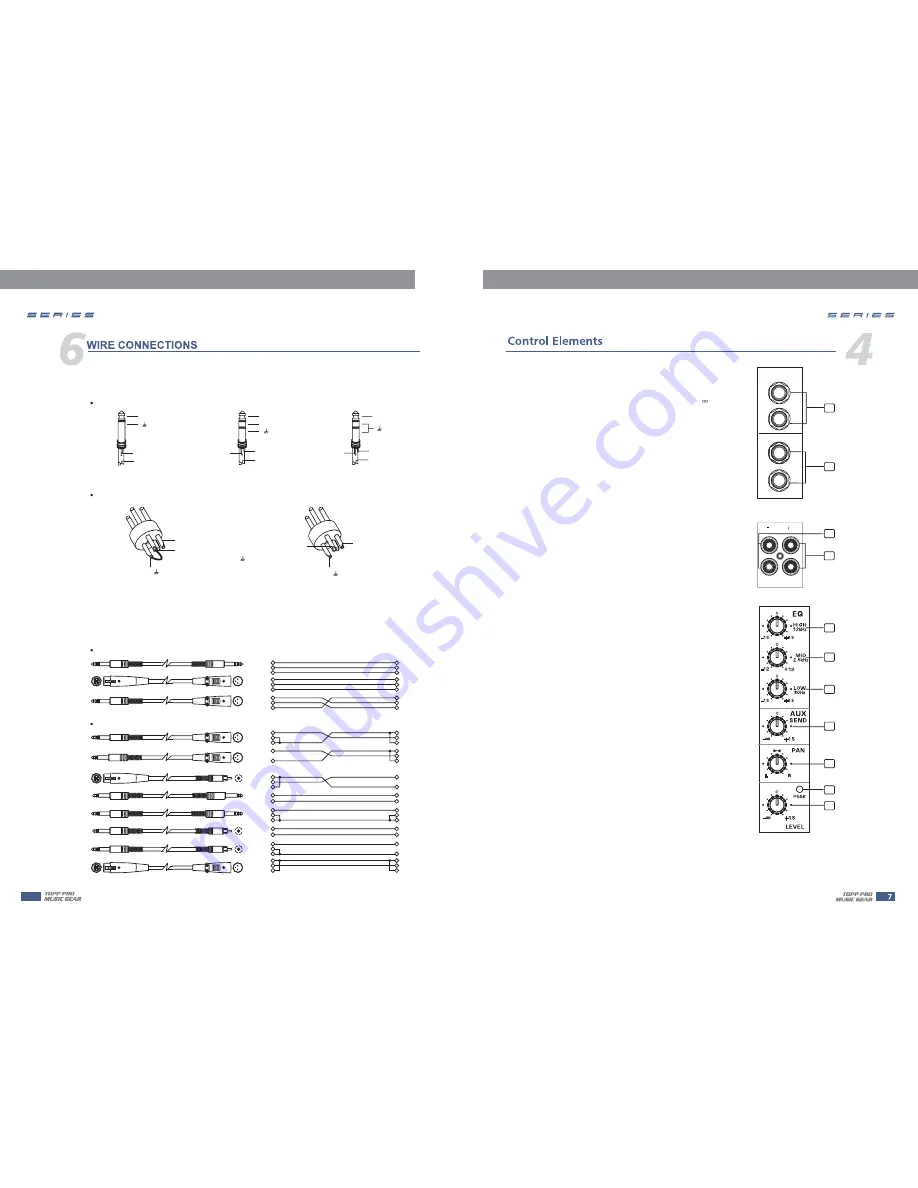 Top pro music gear MX.6FX Скачать руководство пользователя страница 7
