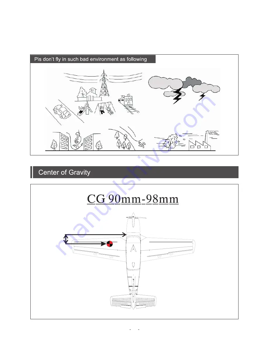 Top RC Model Beechcraft Bonanza A36 Скачать руководство пользователя страница 3