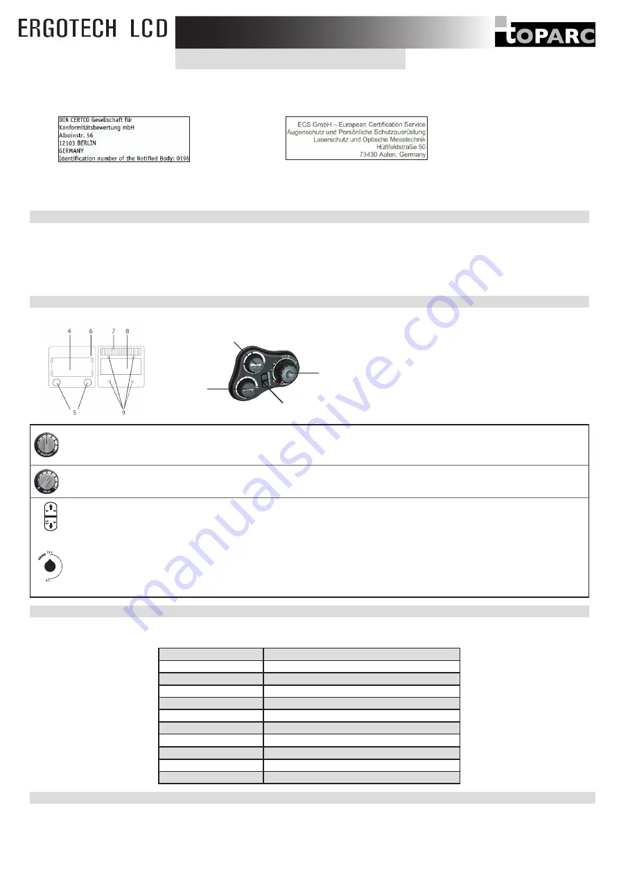 Toparc ERGOTECH LCD Manual Download Page 2