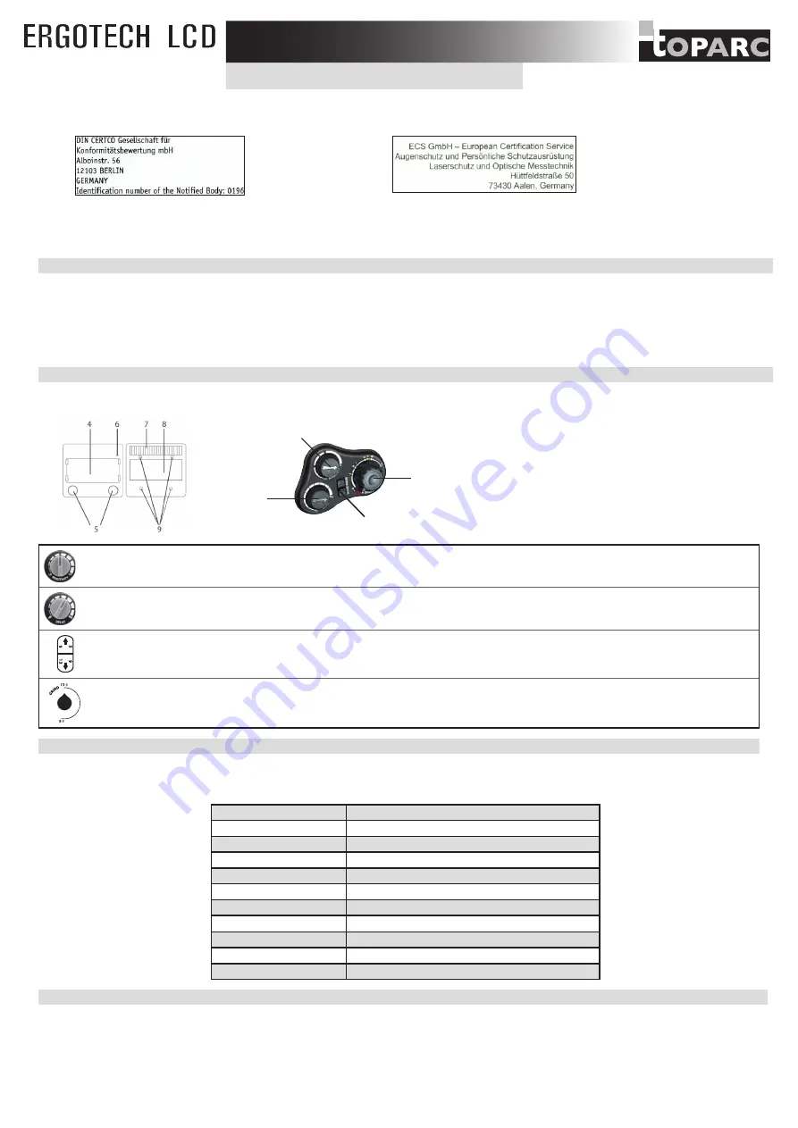 Toparc ERGOTECH LCD Manual Download Page 5