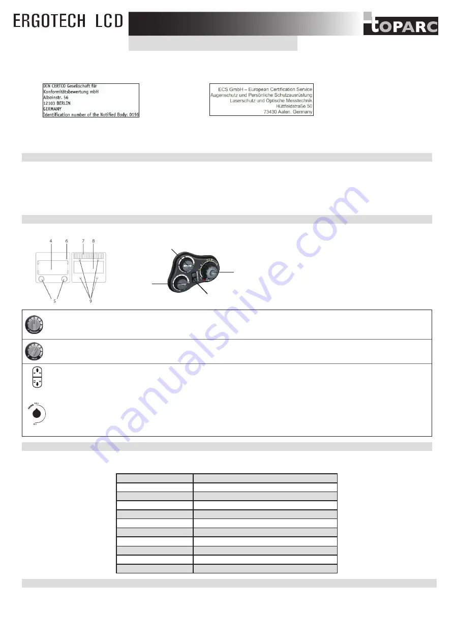 Toparc ERGOTECH LCD Manual Download Page 20