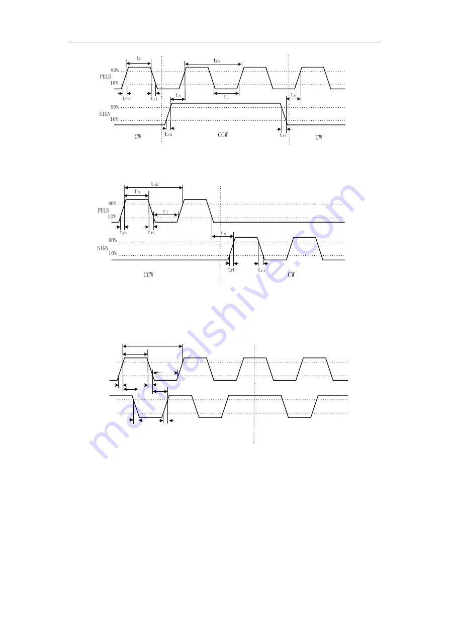 Topcnc SD300 Instructional Manual Download Page 30