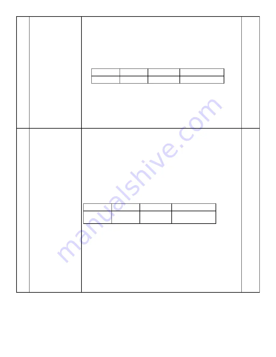 Topcnc SD300 Instructional Manual Download Page 52