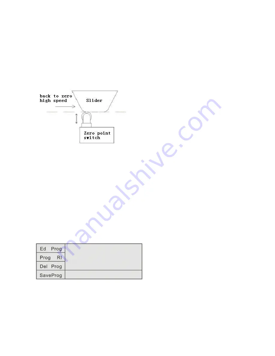 Topcnc TC5510 Manual Download Page 21