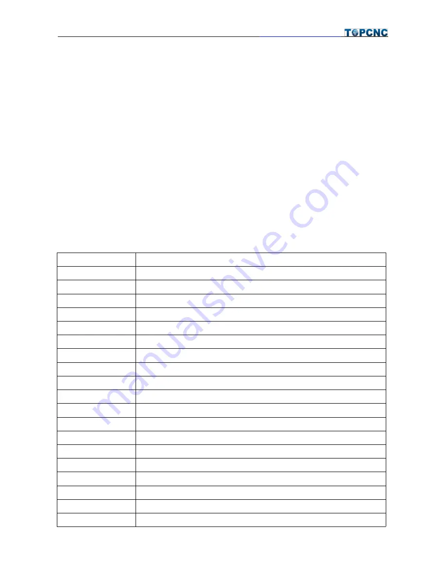 Topcnc TC55H Instruction Manual Download Page 8