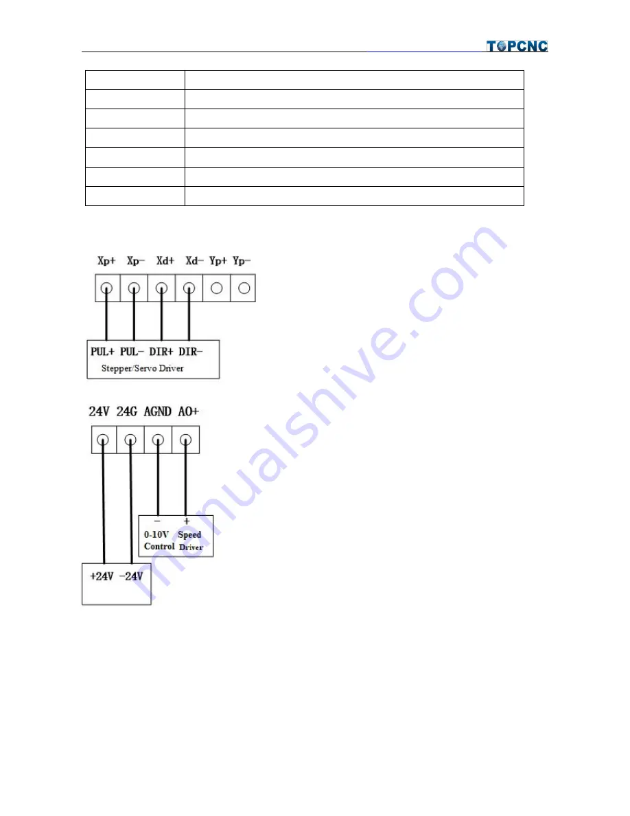 Topcnc TC55H Instruction Manual Download Page 19