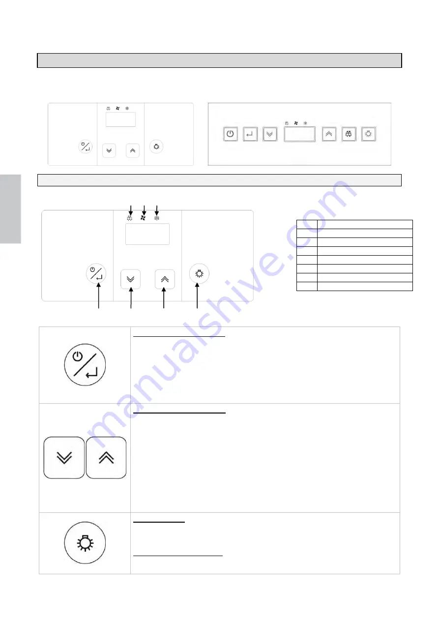 TopCold Lux6DV Use And Installation  Manual Download Page 74