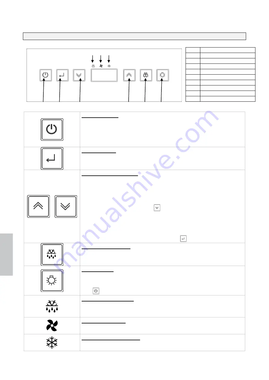 TopCold Lux6DV Use And Installation  Manual Download Page 170