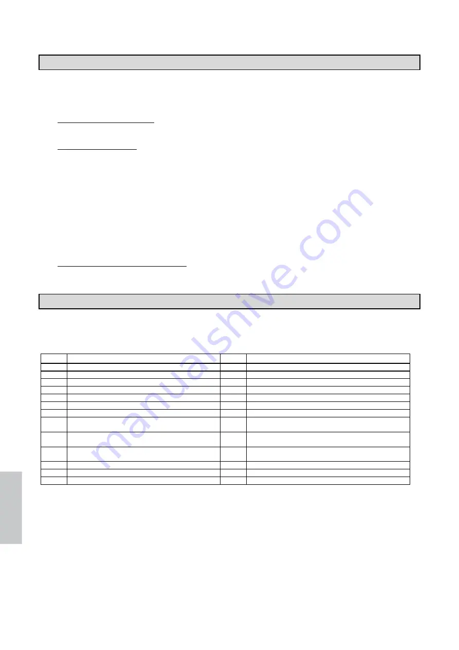 TopCold Lux6DV Use And Installation  Manual Download Page 210