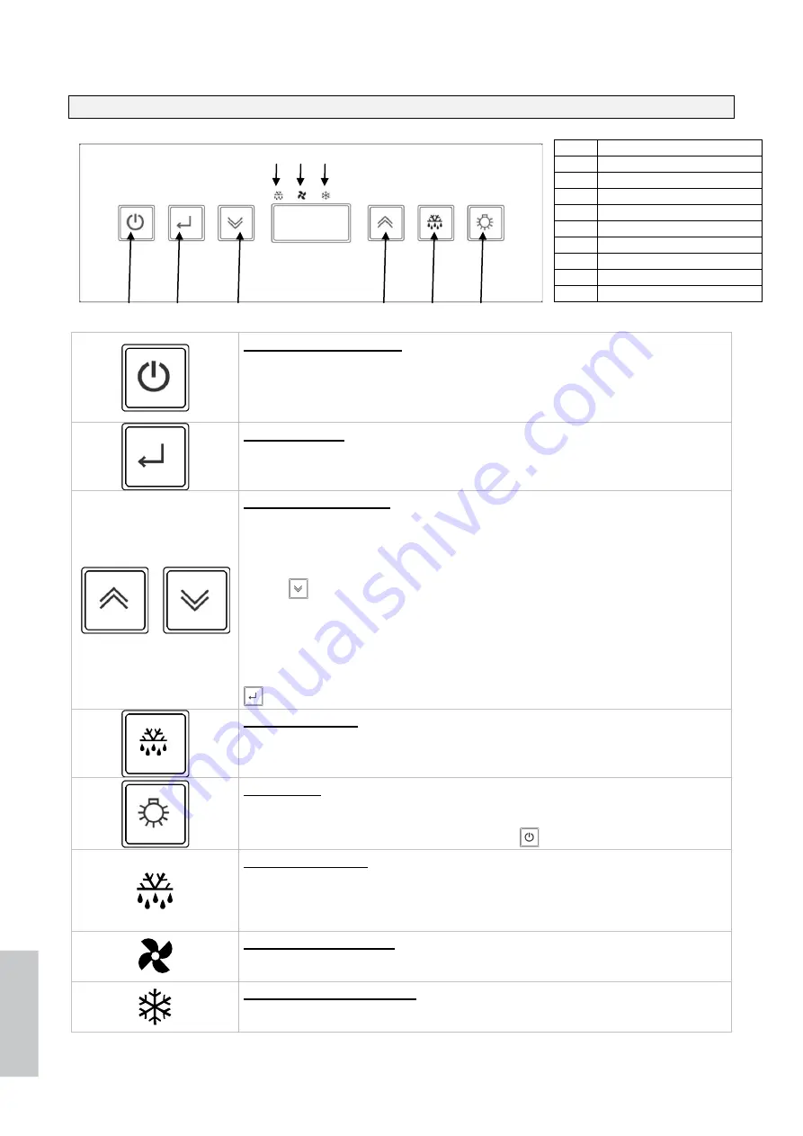 TopCold Lux6DV Use And Installation  Manual Download Page 230