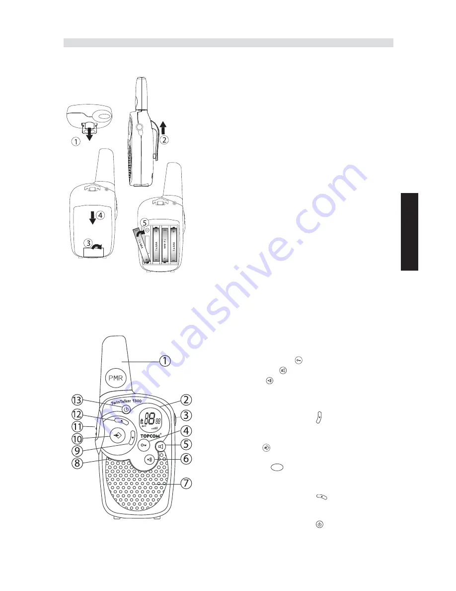 Topcom 1300 DUO PACK User Manual Download Page 19