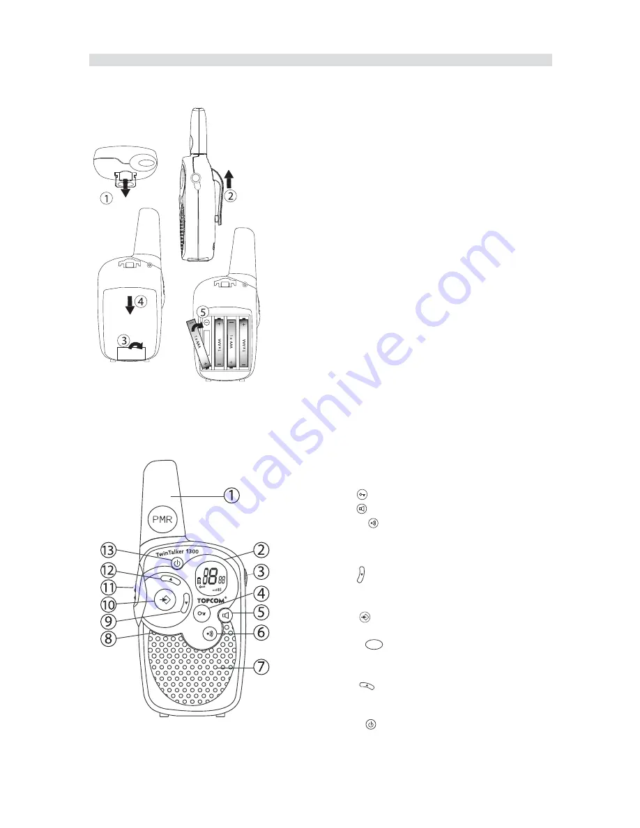 Topcom 1300 DUO PACK Скачать руководство пользователя страница 54