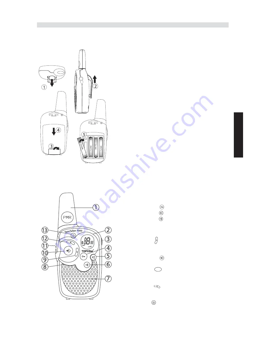 Topcom 1300 DUO PACK User Manual Download Page 61