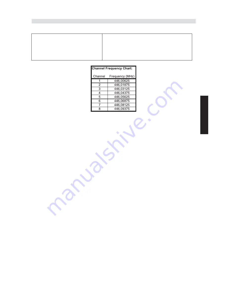 Topcom 1300 DUO PACK User Manual Download Page 107