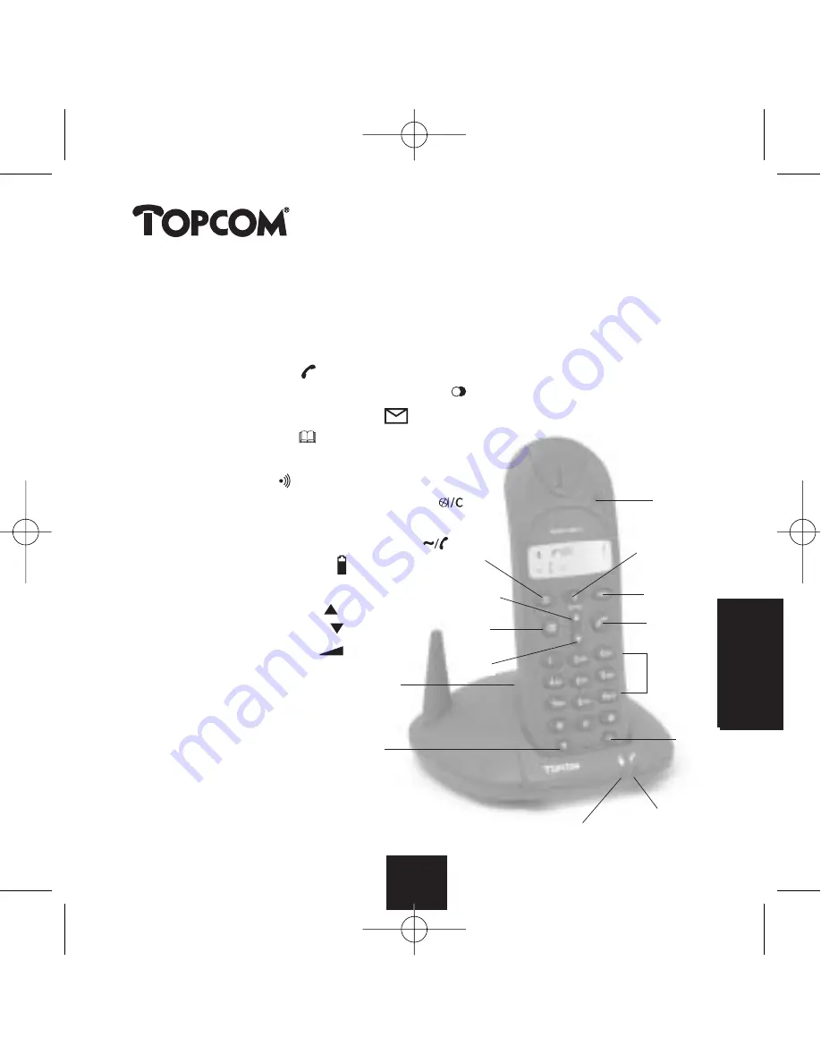 Topcom BABY VIEWER 2500 Operating Manual Download Page 57