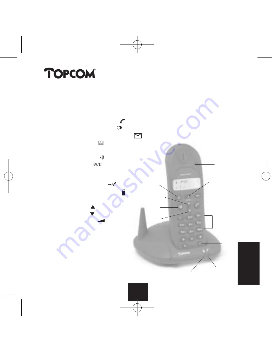 Topcom BABY VIEWER 2500 Operating Manual Download Page 75