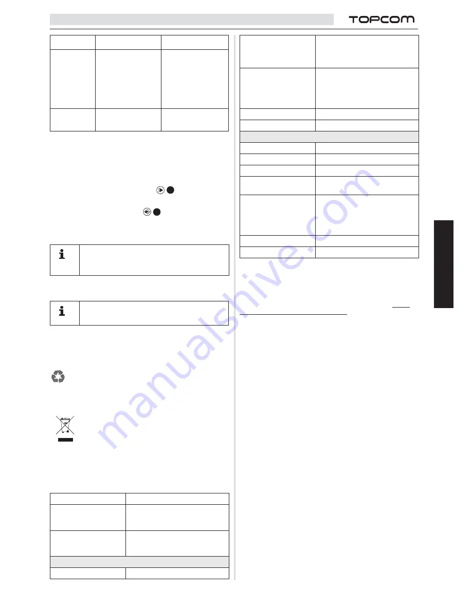 Topcom BABYVIEWER 4500 User Manual Download Page 17